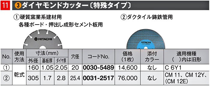 HiKOKI ダイヤモンドカッター リムタイプ 湿式 外径200×ダイヤ厚1.8×穴