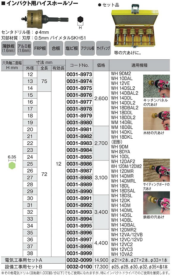 HiKOKI インパクト用ハイスホールソー 電気工事用セットA 0032-0099