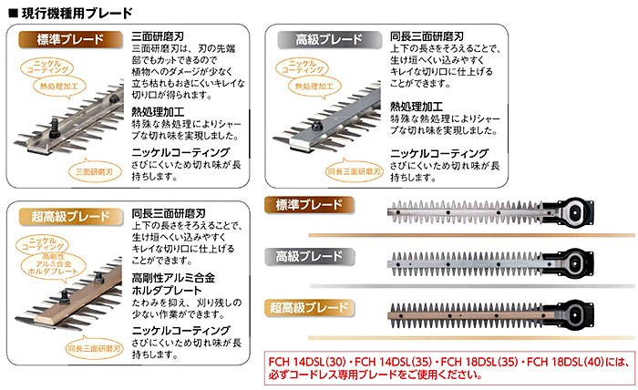 HiKOKI 植木バリカン FCH18DSL(40)用 ブレード 0033-4770 標準 400mm