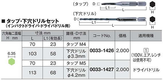 HiKOKI タップ・下穴ドリルセット タップM4 下穴ドリルΦ3.3mm