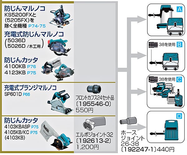 マキタ フロントカフス24セット品 195546-0