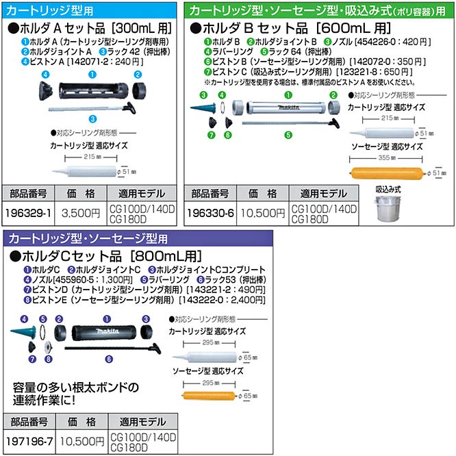 マキタ ホルダCセット品 800mL用 197196-7 : 197196-7 : ヤマムラ本店