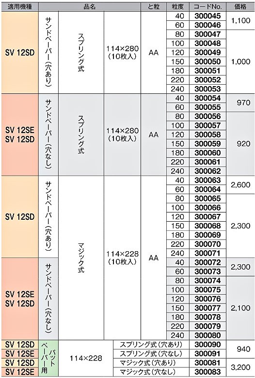 HiKOKI オービタルサンダ SV12SD用 サンドペーパー(穴アリ) スプリング