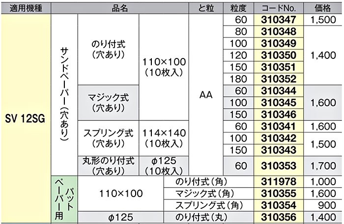 HiKOKI ミニサンダ SV12SG用 サンドペーパー(穴アリ) ノリ付式 110×100