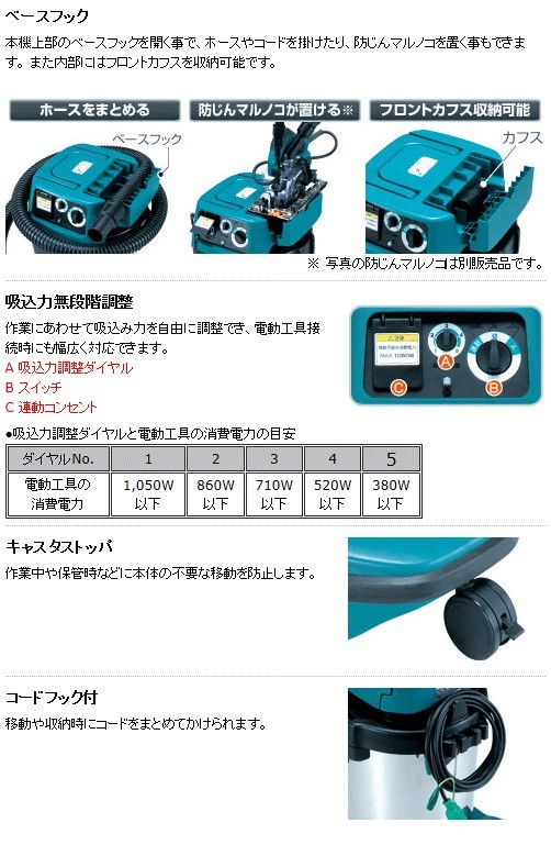 マキタ 集じん機 491(P) 粉じん専用 集じん容量32L 連動コンセント付