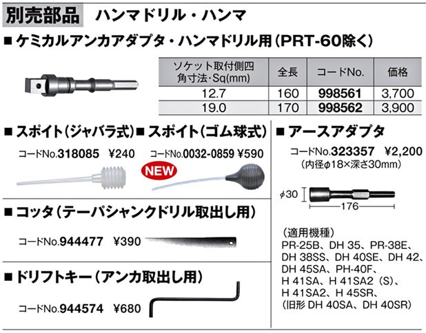 HiKOKI スポイト(ゴム球式) 0032-0859 ヤマムラ本店 - 通販 - PayPayモール