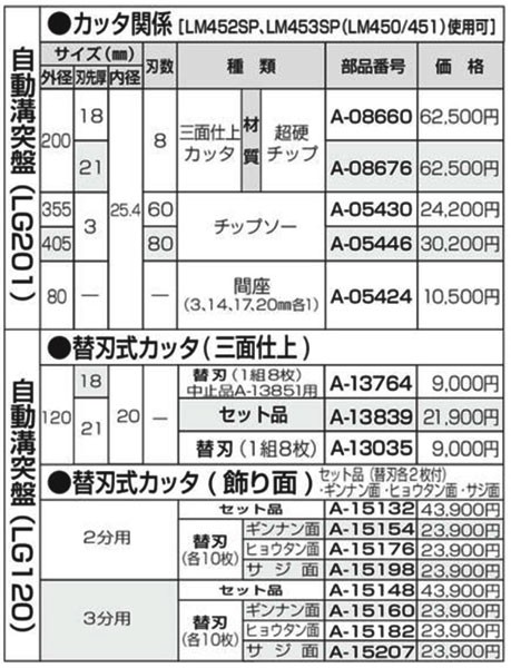 ピロット版の-メーカー直送 サンポール アーチ φ76.3(t3.2)×W2000