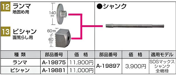 マキタ ランマ 地固め用 A-19875 : a-19875 : ツールズ匠 - 通販