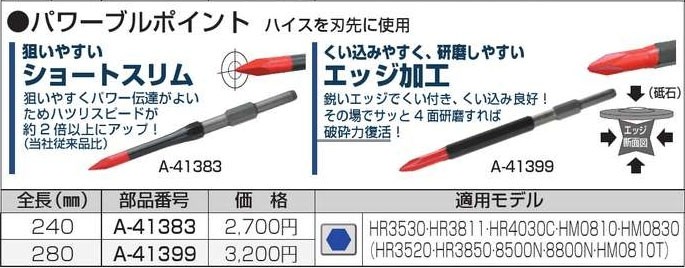 5周年記念イベントが マキタ スーパーブルポイント A-33146 全長400mm 太径 重作業用 適用モデル：SDSマックスシャンク全機種  makita discoversvg.com