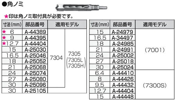 Marutoeeマキタ(Makita) 角ノミ アッセンブリ 30 A-25096 電動工具