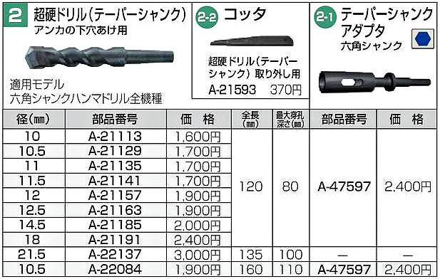 マキタ 六角 テーパーシャンクアダプタ A-47597 :A-47597:ツールズ匠 - 通販 - Yahoo!ショッピング