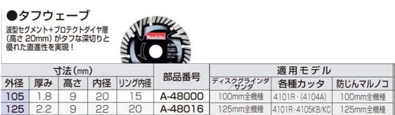 マキタ ダイヤモンドホイール タフウェーブ 125 A-48016 : a-48016