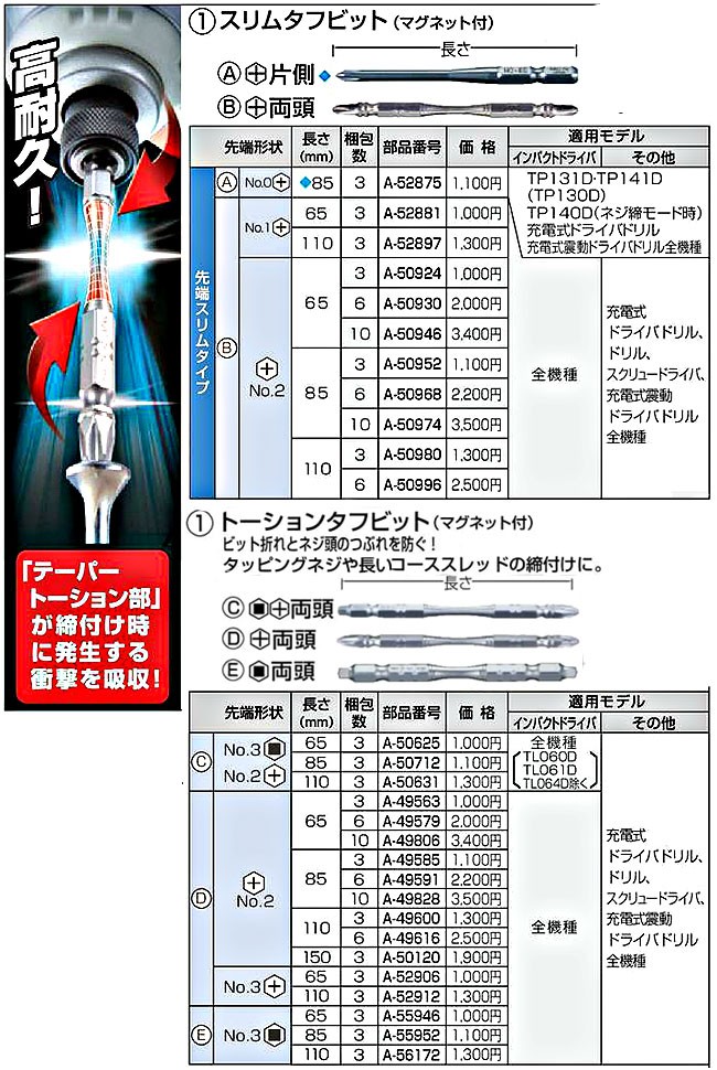 マキタ（makita） トーションタフビット マグネット付 No.2 プラス両頭