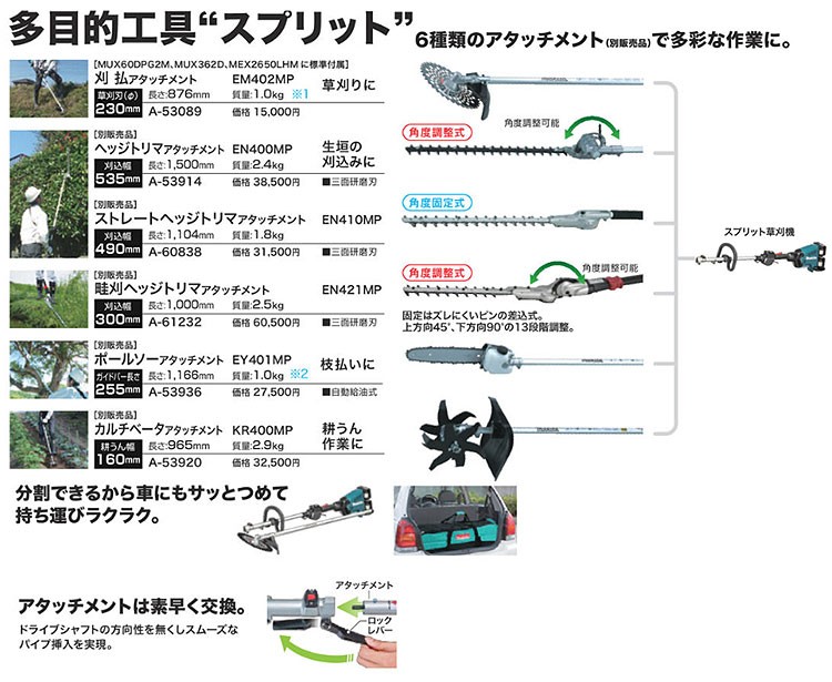 マキタ スプリット用 ストレートヘッジトリマアタッチメント EN410MP A-60838 : a-60838 : ツールズ匠 - 通販 -  Yahoo!ショッピング