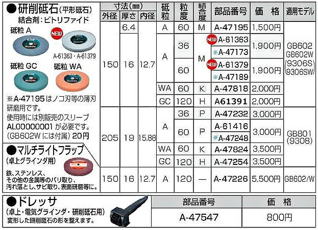 工場直送 マキタ Makita 研削砥石 A-61391 discoversvg.com