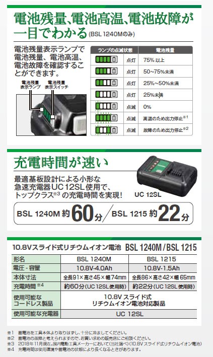 HiKOKI 10.8Vスライド式 リチウムイオン電池 BSL1240M 4.0Ah :BSL1240M 