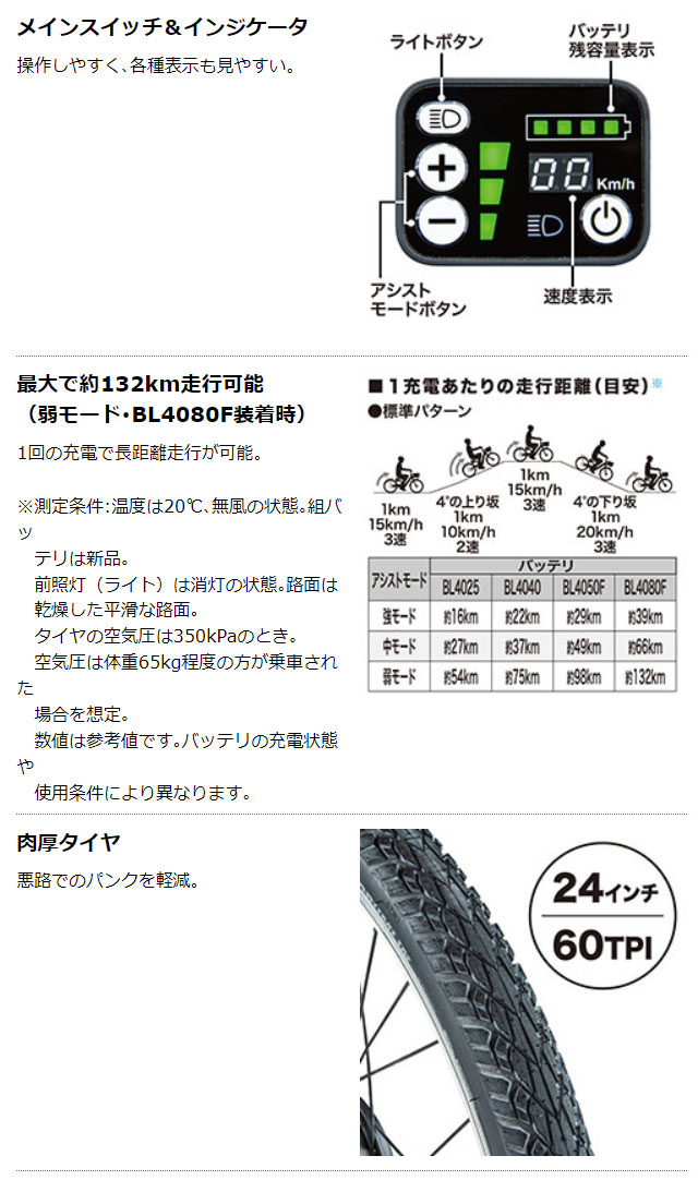 マキタ 40Vmax電動アシスト自転車 BY001GZ 本体のみ(バッテリ・充電器 