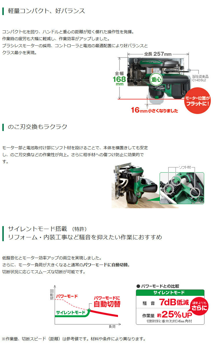 HiKOKI 18V コードレス丸のこ C18DBL(NN) 125mm 本体のみ(バッテリ・充電器・ケース別売) - 0