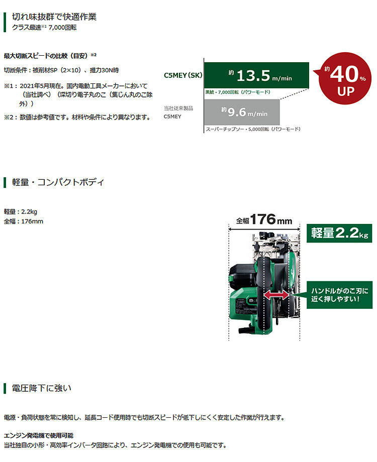 注目ブランドのギフト HiKOKI 125mm 深切り電子丸のこ C5MEY(SK) スーパーチップソー黒鯱(クロシャチ)付属 マルノコ -  www.daidometal.com