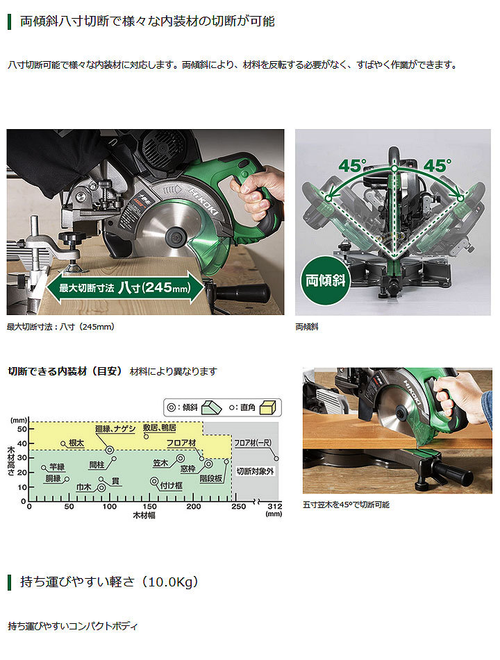 HiKOKI 卓上スライド丸のこ C6RSHD(K) 165mm チップソー黒鯱付