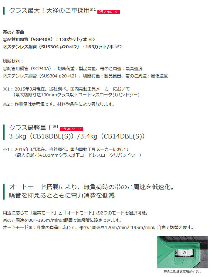 HiKOKI 14.4V コードレスロータリバンドソー CB14DBL(S)(LYPK) 6.0Ah