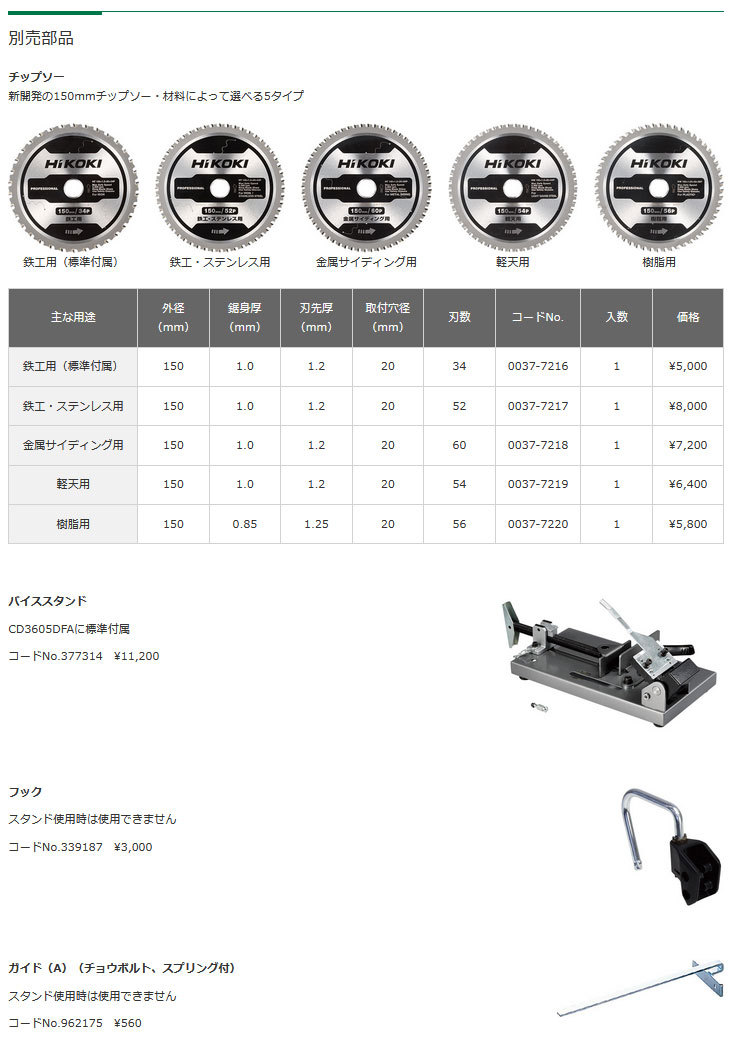 即納最大半額 TOOL-GYM ショッピング店ハイコーキ HiKOKI マルチボルト