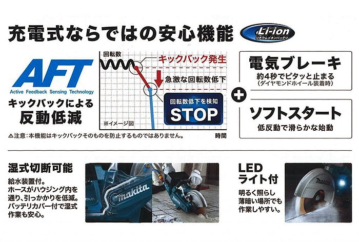 マキタ 36V 充電式パワーカッタ CE090DZ 230mm 本体のみ(刃物