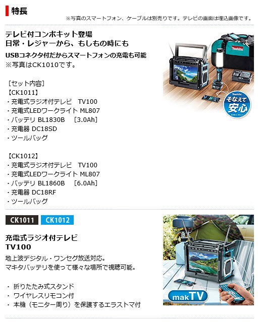 マキタ 18V 防災用コンボキット CK1011 3.0Ahバッテリ : ck1011 : YTC