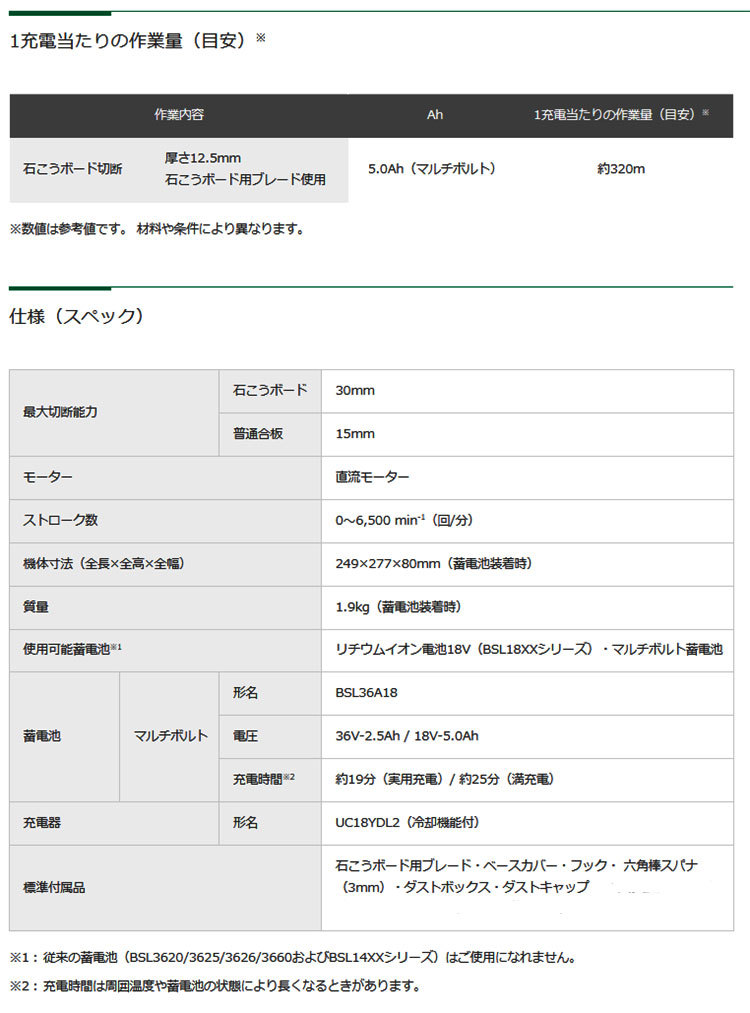 HiKOKI 18V コードレスボードカッタ CK18DA(XP) マルチボルト バッテリ・充電器・ケース付 ヤマムラ本店 - 通販 -  PayPayモール