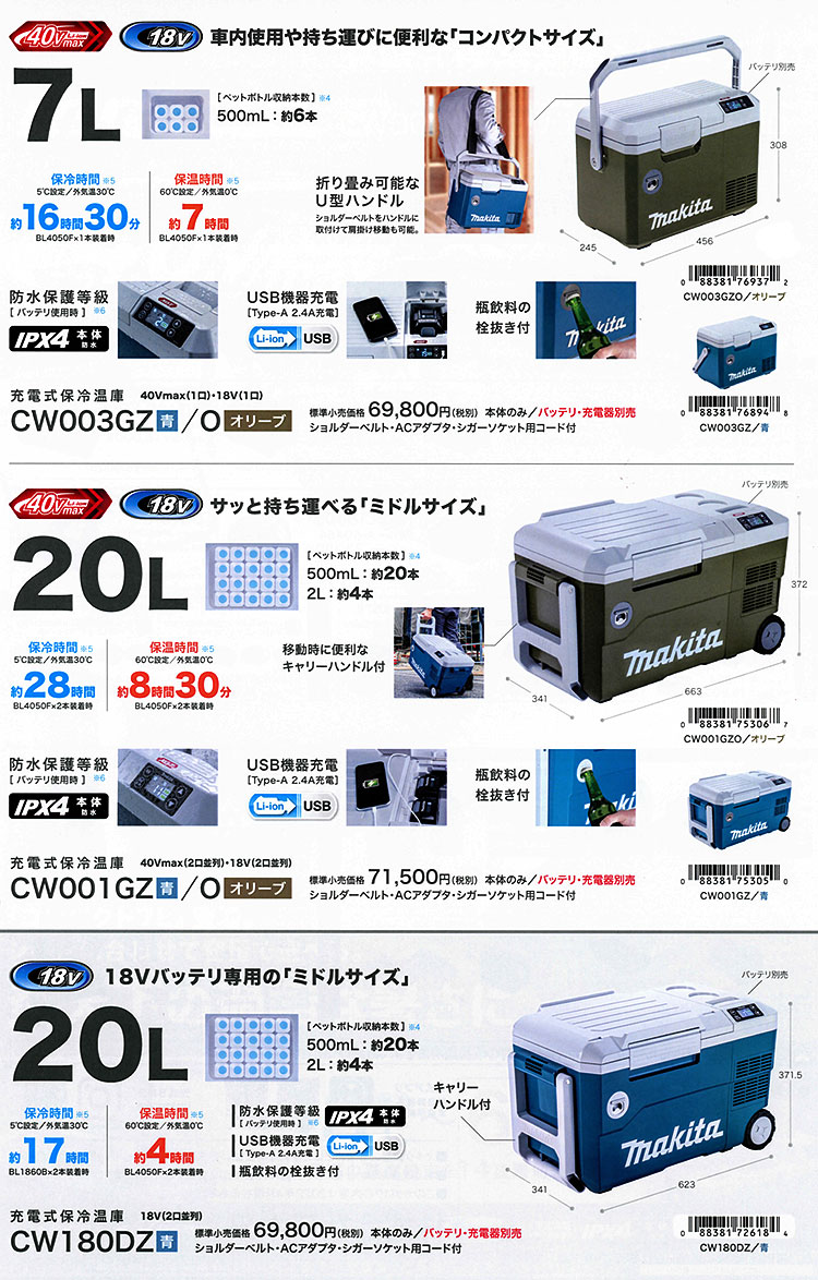 在庫あり】 高橋本社Yahoo 店マキタ makita CW003GZ 充電式保冷温庫 青