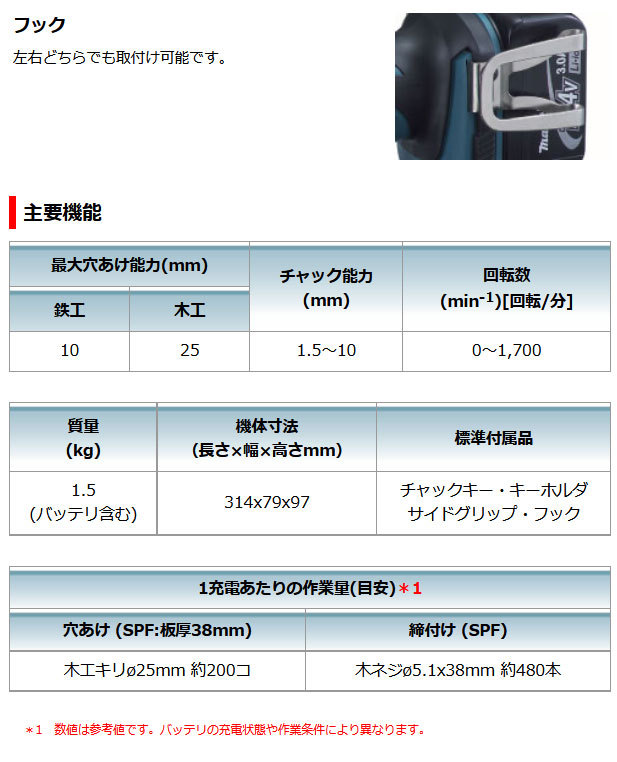 マキタ 充電式アングルドリル DA340DRF 14.4V 3.0Ahバッテリ・充電器