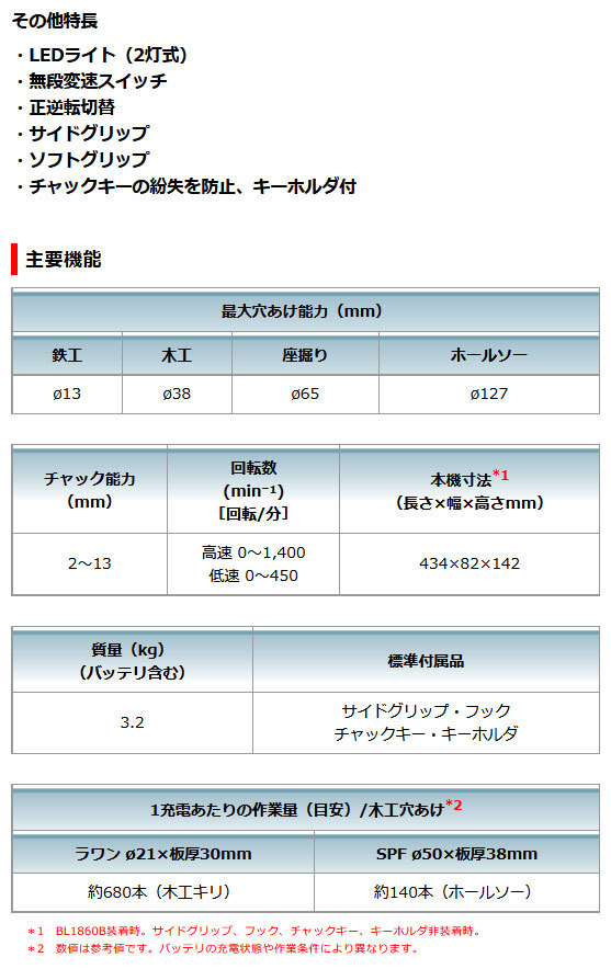 マキタ 18V 充電式アングルドリル 13mm DA450DZK 本体+ケースのみ