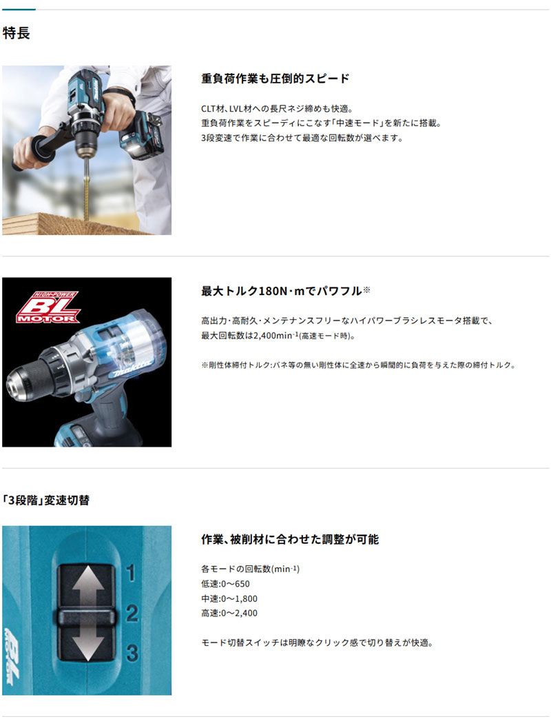 マキタ（makita） 40Vmax 充電式ドライバドリル DF003GRDX 2.5Ah 