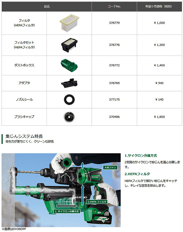 HiKOKI 18V コードレスロータリハンマドリル DH18DPC(NN) SDS HiKOKI 18V コードレスロータリハンマドリル DH18DPC(NN) SDS