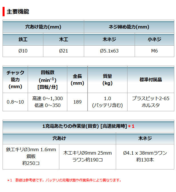 マキタ 10.8V 充電式ドライバドリル DF330DWX 1.3Ahバッテリ2個・充電器・ケース付 :DF330DWX:ヤマムラ本店 - 通販 -  Yahoo!ショッピング