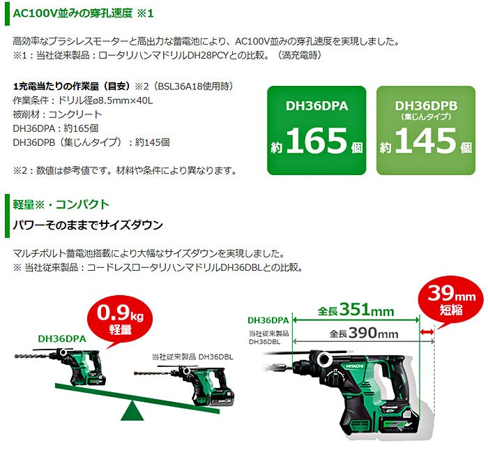 限定販売】 HiKOKI ハイコーキ マルチボルト36V-4.0Ah コードレス