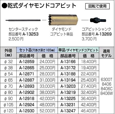 マキタ マキタ 乾式ダイヤモンドコアビット Φ70×165mm セット品 A