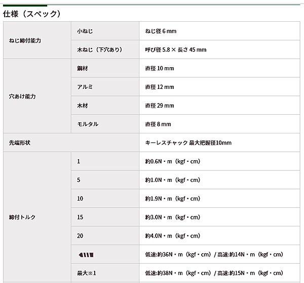 HiKOKI 10.8V コードレス振動ドライバドリル DV12DD(2LS) ビット別売 4.0Ahバッテリ2個付 :DV12DD-2LS:ツールズ匠  - 通販 - Yahoo!ショッピング