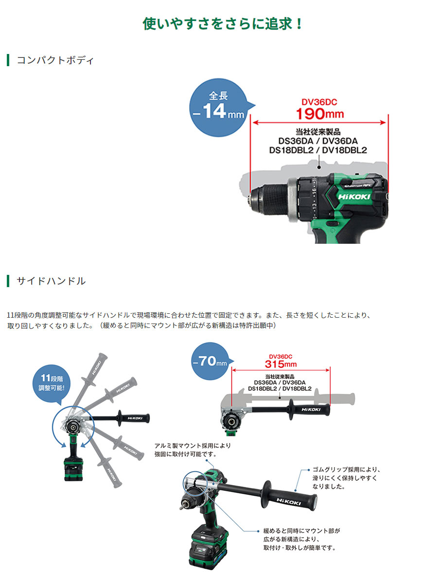HiKOKI マルチボルト 36V コードレス振動ドライバドリル DV36DC(NN