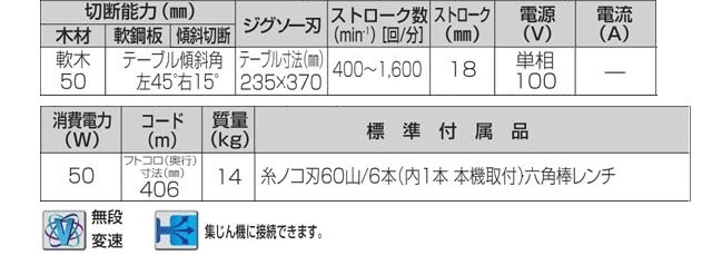 マキタ 糸ノコ盤 MSJ401 :MSJ401:ツールズ匠 - 通販 - Yahoo!ショッピング