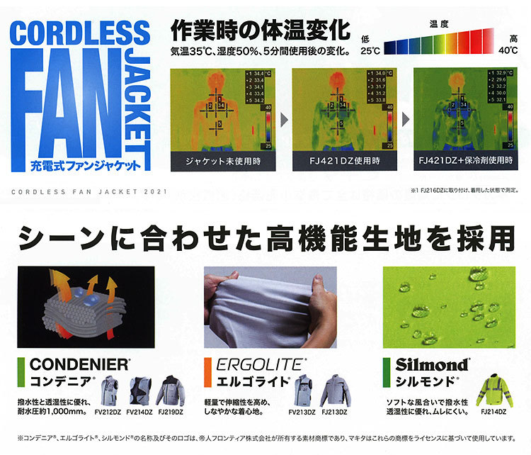 てメーカー マキタ 充電式ファンジャケット FJ502DZ/DZN 綿ポリエステル混紡 S-4L ジャケットのみ ヤマムラ本店 - 通販 -  PayPayモール しかねます - shineray.com.br