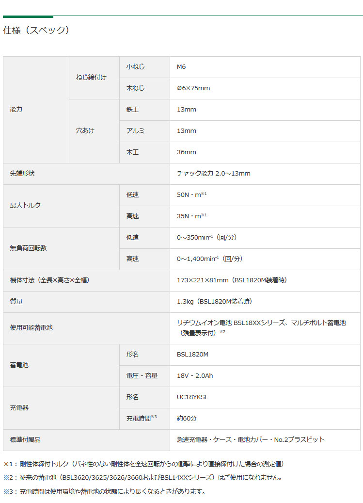 HiKOKI 18V コードレスドライバドリル FDS18DA(2BG) 2.0Ahバッテリ2個・充電器・ケース付 DIY工具 :FDS18DA-2BG:ヤマムラ本店  - 通販 - Yahoo!ショッピング