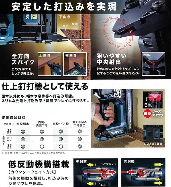 マキタ 18Ｖ 充電式面木釘打 FN350DZK 35mm 本体+ケースのみ(バッテリ 