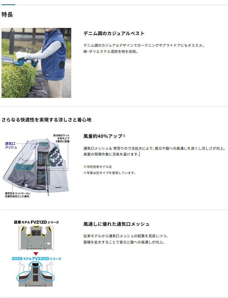 マキタ（makita） 充電式ファンベスト FV222DZ M/L/LL/3L 綿