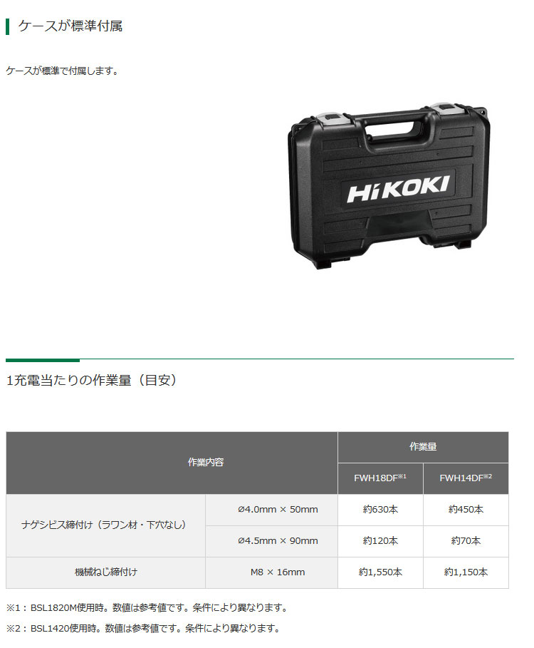 HiKOKI 14.4V コードレスインパクトドライバ FWH14DF(2BG) 2.0Ahバッテリ2個・充電器・ケース付 DIY工具 :FWH14DF -2BG:ヤマムラ本店 - 通販 - Yahoo!ショッピング