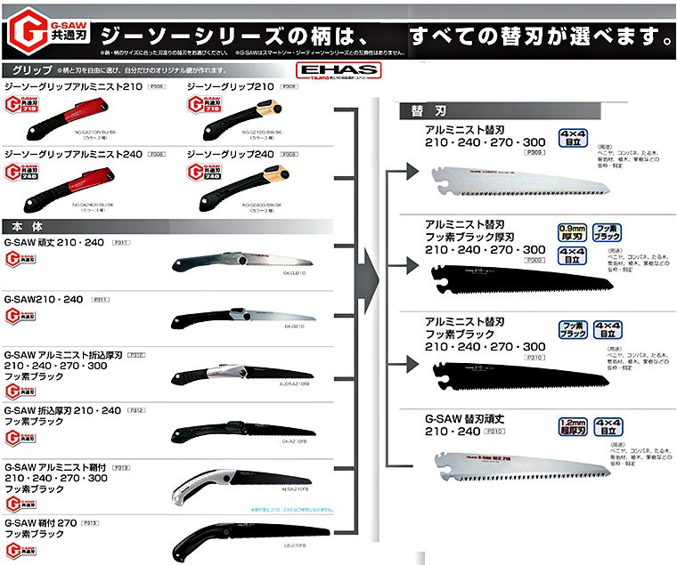 60％以上節約 タジマ 鋸 アルミニスト替刃 210 GKB-G210