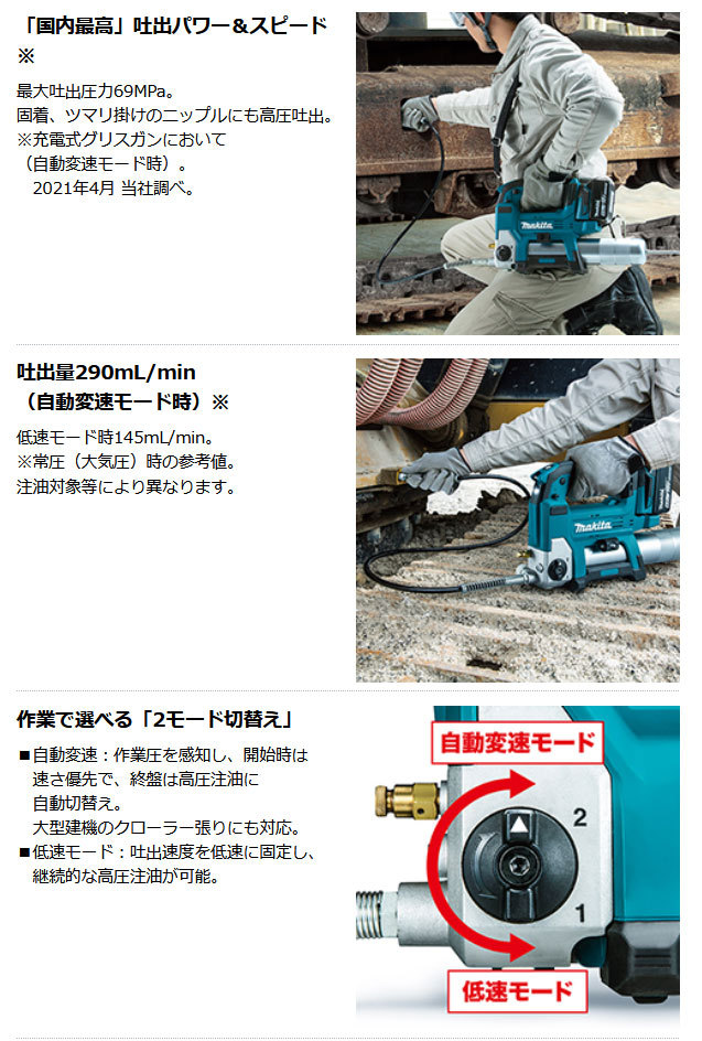 マキタ 18V 充電式グリスガン GP180DZ 本体のみ(バッテリ・充電器