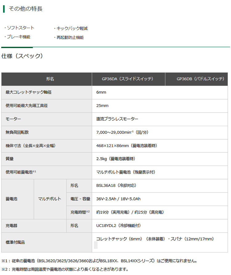 HiKOKI 36V コードレスハンドグラインダ GP36DA(XPZ) バッテリ・充電器