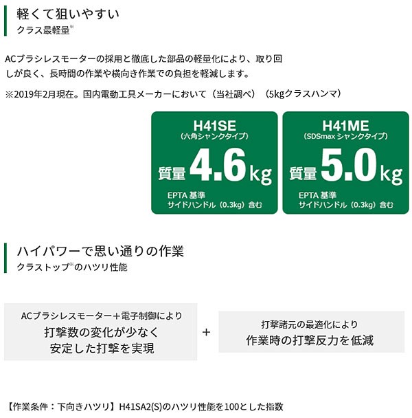 HiKOKI ハンマ H41SE 六角軸 :H41SE:ツールズ匠 - 通販 - Yahoo!ショッピング