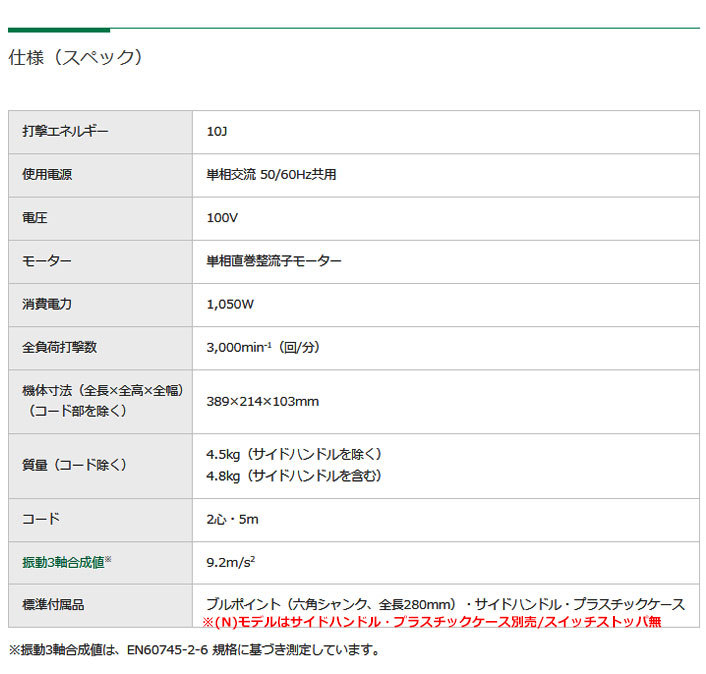 HiKOKI ハンマ H41SA4(N) 六角軸17mm 本体のみ(サイドハンドル・ケース